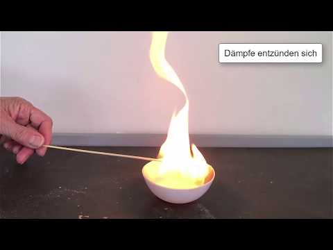 Hochentzündliche Füssigkeiten