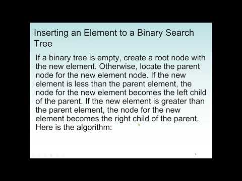 Binary Search Tree Deletion Insertion Search and Traverse operations of Binary Search Tree