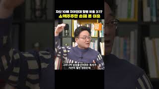 유튜브 썸네일