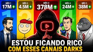 Os 8 melhores nichos do YouTube para ganhar dinheiro sem mostrar o rosto em 2026 Canal Dark