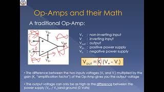Linear Integrated Circuits | Basics Of Op-amp| Characteristics |Ideal op-amp