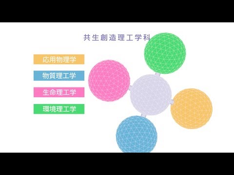 理工学部共生創造理工学科紹介ムービー