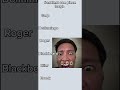 Freakiest One Piece Laugh Shorts Ytshorts