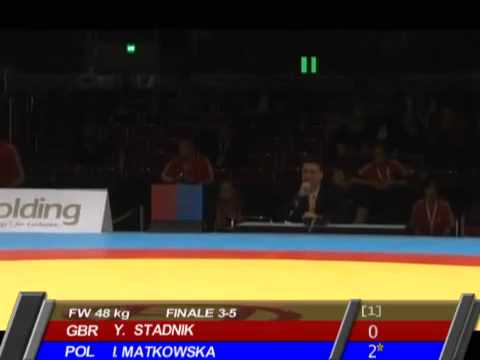 Яна Стадник   Ивона Матковска