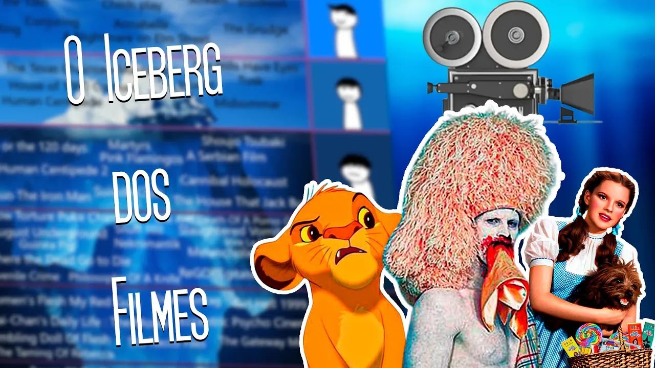 O ICEBERG DOS FILMES