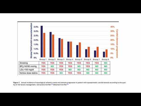 Mechanical thrombectomy and the neuroanesthesiologist