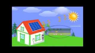 How solar panels turn sunlight into electricity.