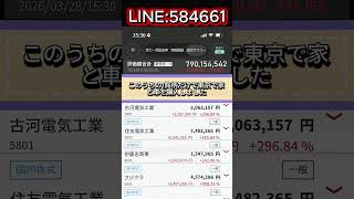 #株上昇トレンド #相場分析 #日本経済ニュース #円安相場 #株チャンス #投資判断 #日本株 #株式 #株式市場
