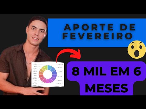 BATI MINHA META DE 8 MIL INVESTIDOS!