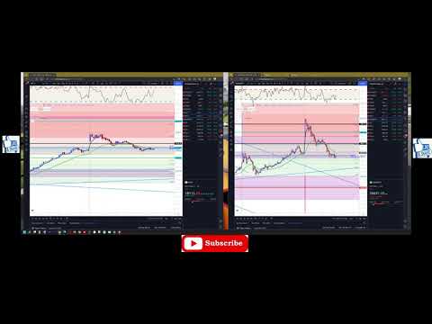 15 11 2021 Intraday Trading Business Live  1