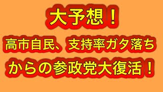 参政党人気復活する！高市自民の支持率ガタ落ちして、参政党が逆転すると予想します。高市はほとんど全てに失敗してる！