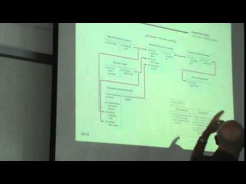 Managerial Accounting Lecture 01