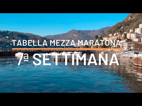 Allenamenti MEZZA MARATONA: Settima settimana