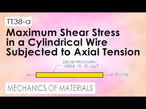 TT38-a Maximum Shear Stress in a Cylindrical Wire Subjected to Axial Tension