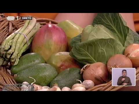 Dr. Manuel Pinto Coelho, Dieta alcalina