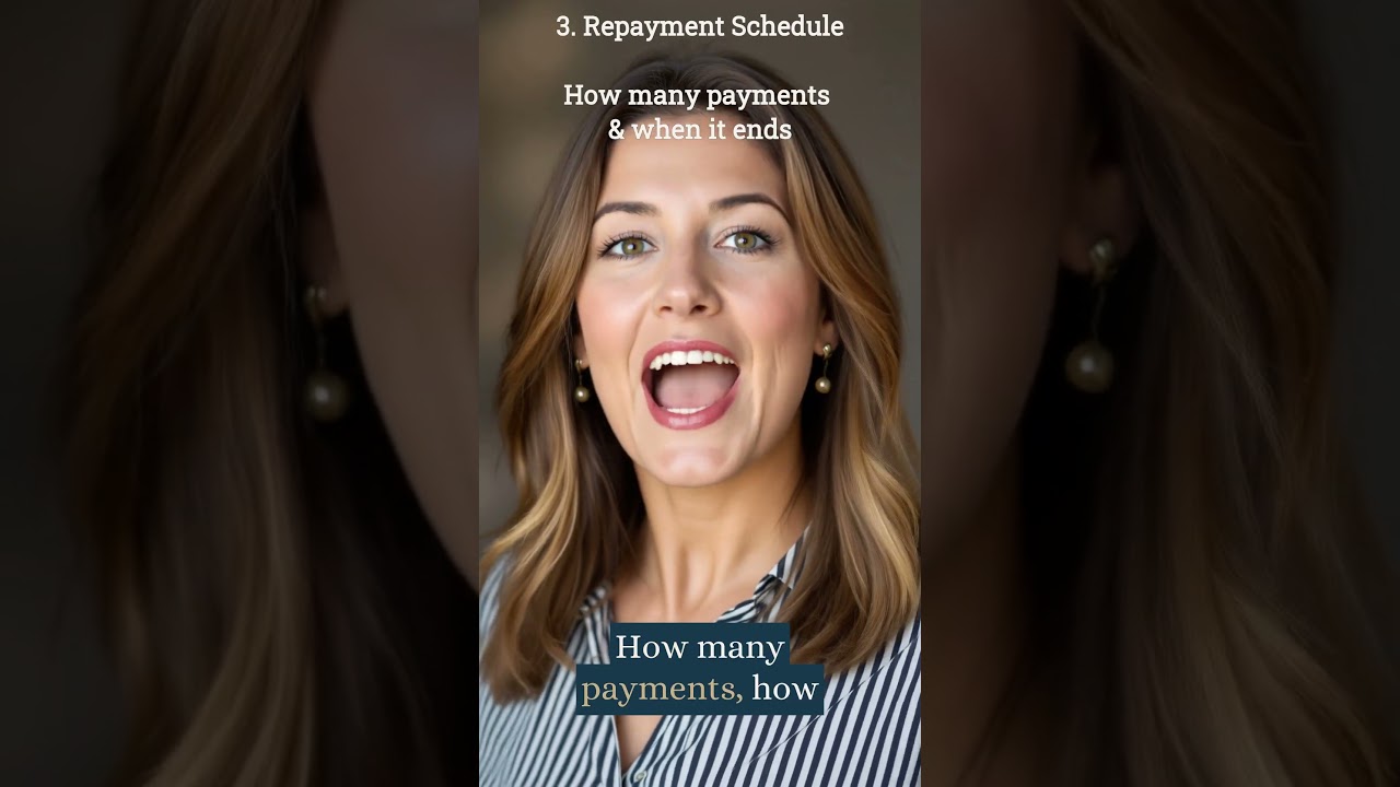 5 Things Your Lender Must Tell You