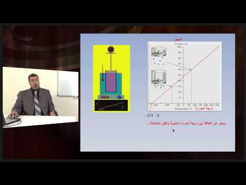 الكيمياء - الصف الحادى عشر - قانون شارل