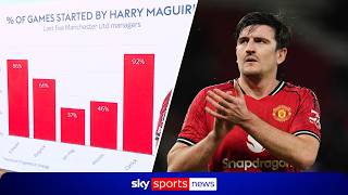 Harry Maguire has Man Utd metal | Maguire's importance to Carrick and England analysed