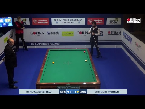 Mantello Nicola Giuliano VS Pratelli Simone - 39° Gran Premio di Goriziana