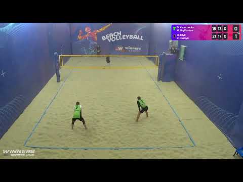 23:55 D. Kharchenko / M. Brylliantov - O. Bilyk / V. Dudnyk 08.02.2023 | Winners Beach Volleyball