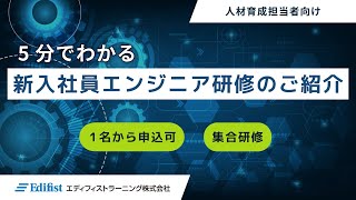 動画のサムネイル