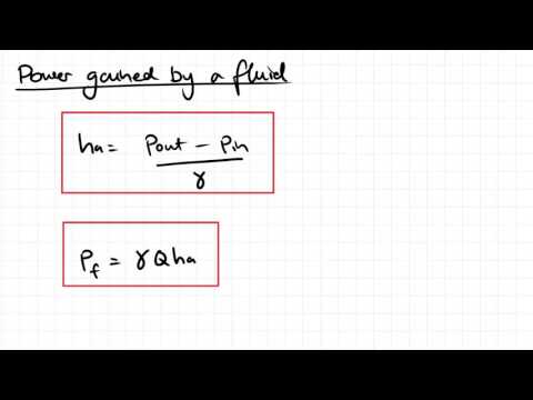 Pump Characteristics | Fluid Mechanics