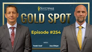 Credit Downgrades. Bank Warnings. Hidden Losses. What’s Next? | The Gold Spot