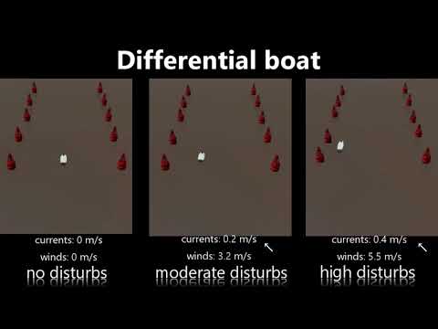 Differential boat - Scenario 1