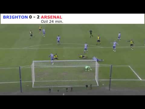 Brighton 2 - 3 Arsenal (highlights - YU Fans)