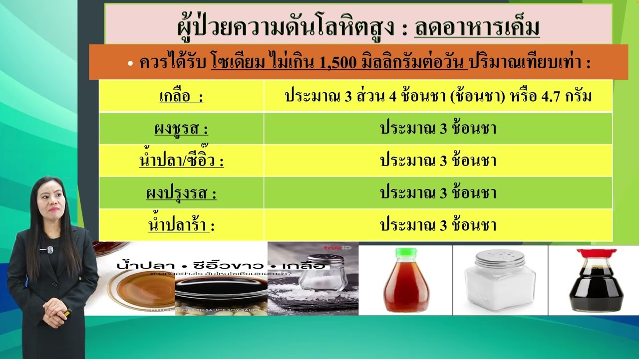 EP.4-1 | การับประทานอาหารสำหรับผู้ป่วย