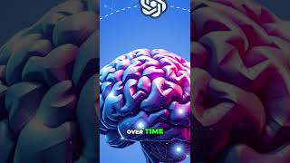 Autonomous AI Agents: Planning, Action, and Adaptation #shorts