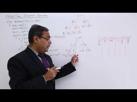 Data Structure Getting Started