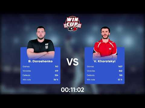 10:00 Petro Pidleteichuk (3:1) Andrii Shamrai West 1 WIN CUP 19.10.2022 | TABLE TENNIS WINCUP