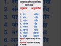 अनुस्वार और अनुनासिक वाले शब्द