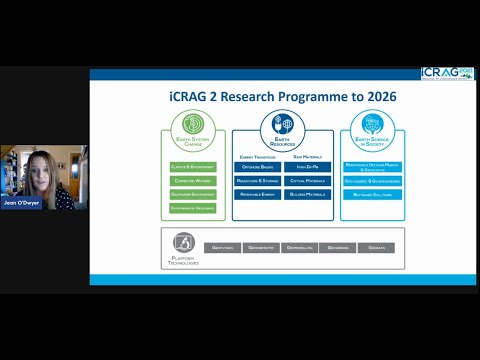 iCRAG2 Overview