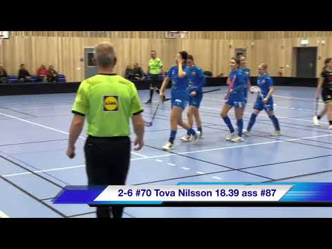 Juniorallsvenskan DJ18 Åstorp/Kvidinge IBS - Kalmarsund 2-17