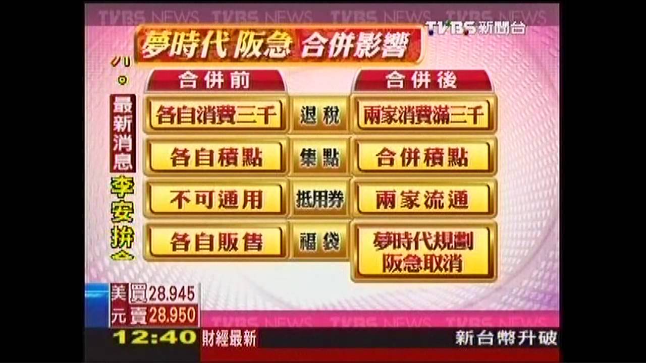 百貨微利時代! 高雄夢時代、阪急合併