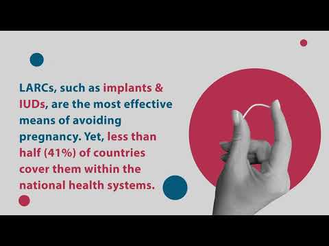 Contraception Policy Atlas Europe 2022