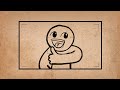 3 Staging 12 Principles Of Animation