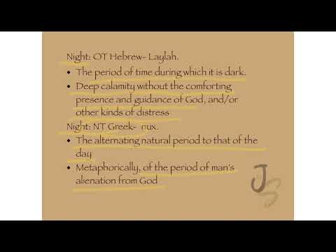 The Proclamation of Easter