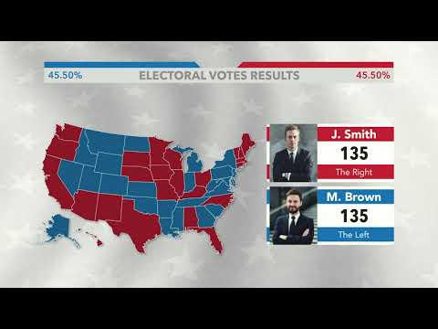 US Elections Infographics - Apple Motion Templates