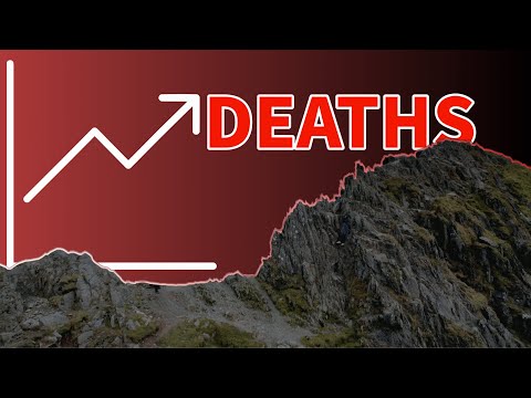 What is going WRONG at Striding Edge?