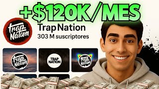 Cloné un canal de YouTube que gana $120K/mes con IA (y esto pasó...)