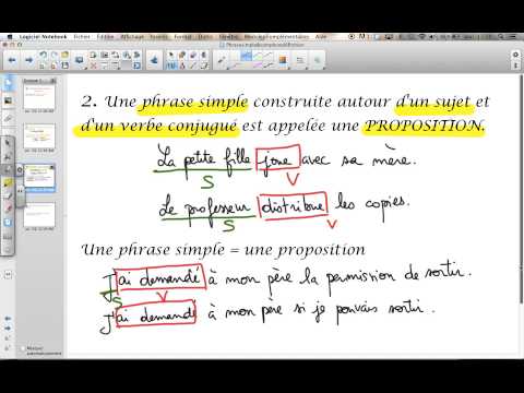 comment construire phrase simple