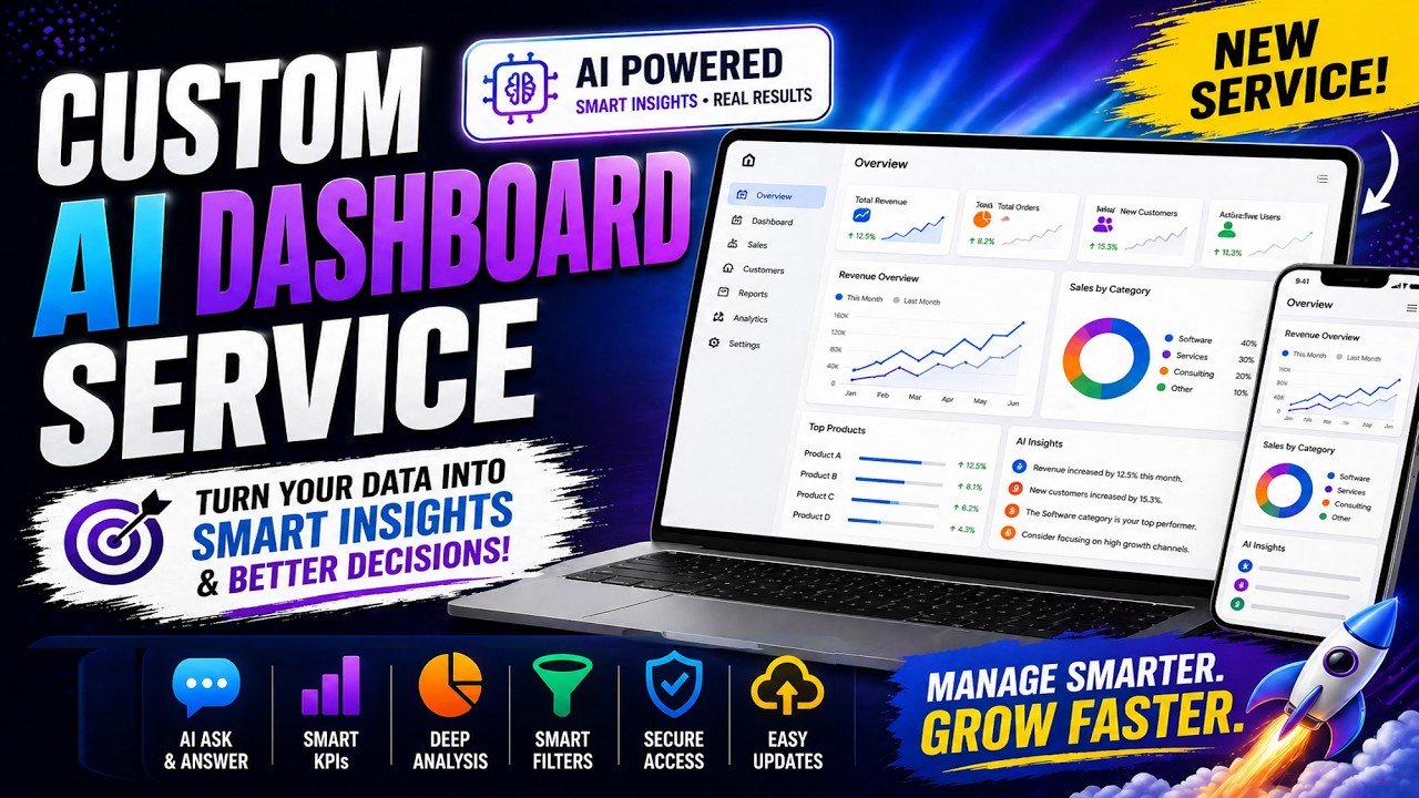 Custom AI Dashboards for Business Data | Smart Insights, KPIs & Reports