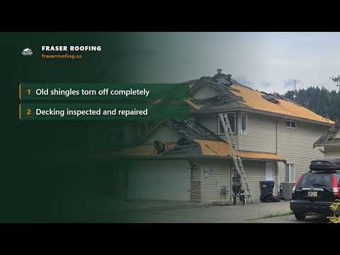 What Happens During a Reroof? Step by Step