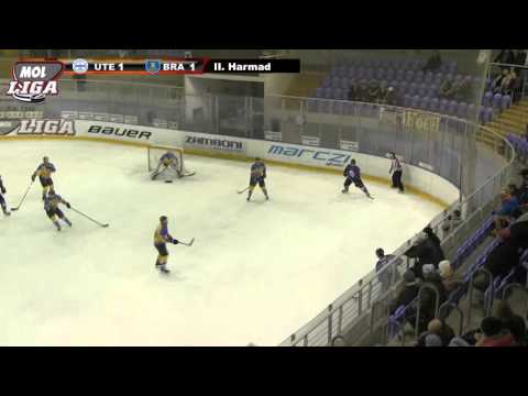 MOL Liga - UTE-BRA 4:1 (2015/01/23) összefoglaló / highlights