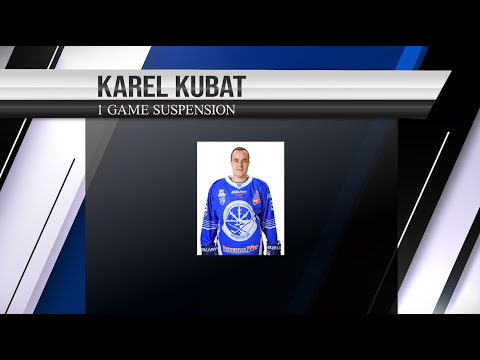 Karel Kubat (Sportklub) eltiltás
