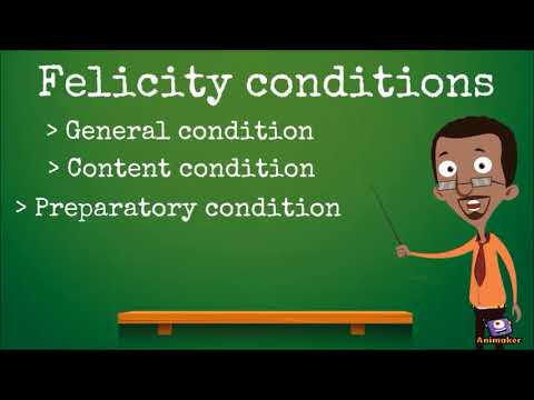 Pragmatics | Speech Acts