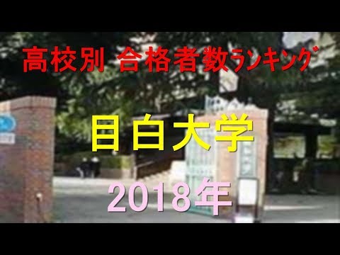 臨床検査学科 目白大学 高校別合格者数ランキング 2018年【グラフでわかる】